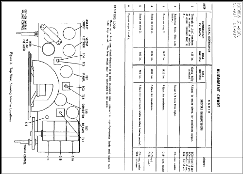 51-931 ; Philco, Philadelphia (ID = 252756) Radio