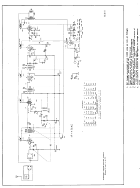 51-931 ; Philco, Philadelphia (ID = 2994533) Radio