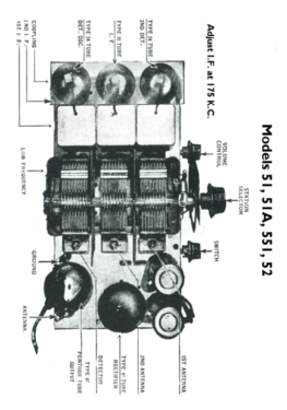 51 Console; Philco, Philadelphia (ID = 2812033) Radio