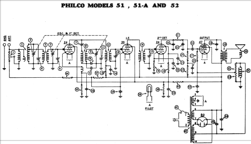 51 Console; Philco, Philadelphia (ID = 513190) Radio