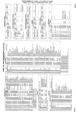 51-T1601T ; Philco, Philadelphia (ID = 2936177) Television