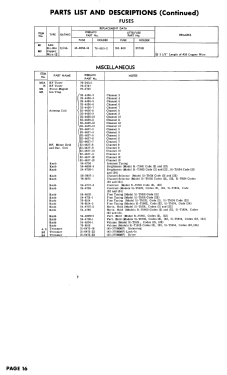 51-T1601T ; Philco, Philadelphia (ID = 2936179) Television