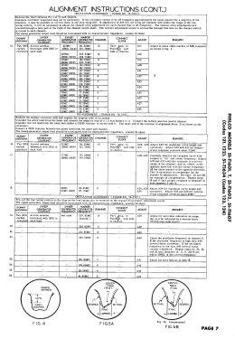 51-T1634 ; Philco, Philadelphia (ID = 2936340) Television