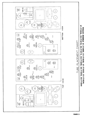 51-T1800 ; Philco, Philadelphia (ID = 2965821) Television