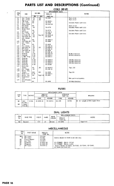 51-T1832 ; Philco, Philadelphia (ID = 2965888) Television