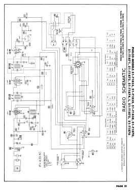 51-T1833 ; Philco, Philadelphia (ID = 2928409) Television