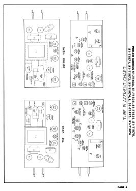 51-T1833 ; Philco, Philadelphia (ID = 2928413) Television