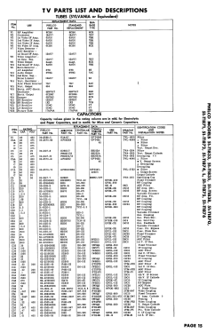 51-T1833 ; Philco, Philadelphia (ID = 2928429) Television