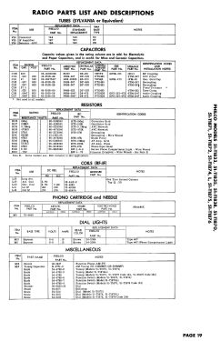 51-T1833 ; Philco, Philadelphia (ID = 2928430) Television