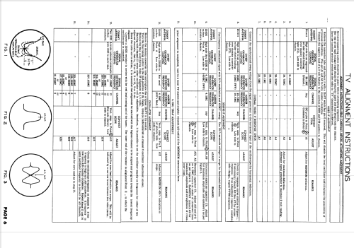 51-T2102 Code 122; Philco, Philadelphia (ID = 1989998) Television