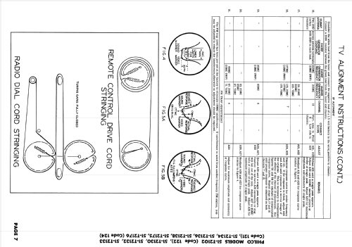 51-T2102 Code 122; Philco, Philadelphia (ID = 1989999) Television