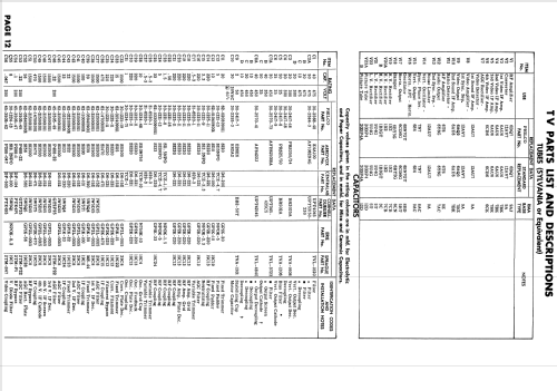 51-T2102 Code 122; Philco, Philadelphia (ID = 1990001) Television