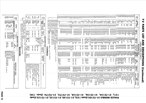 51-T2102 Code 122; Philco, Philadelphia (ID = 1990002) Television