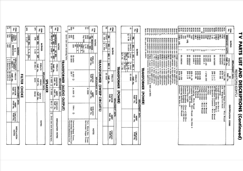 51-T2102 Code 122; Philco, Philadelphia (ID = 1990004) Television