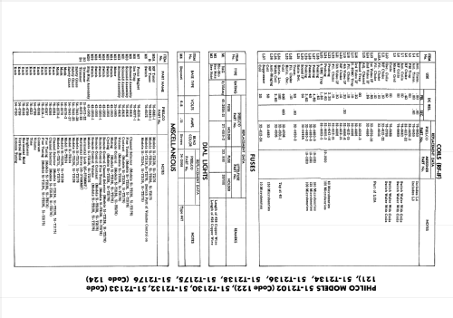 51-T2102 Code 122; Philco, Philadelphia (ID = 1990005) Television