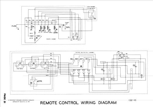 51-T2102 Code 122; Philco, Philadelphia (ID = 1990011) Television