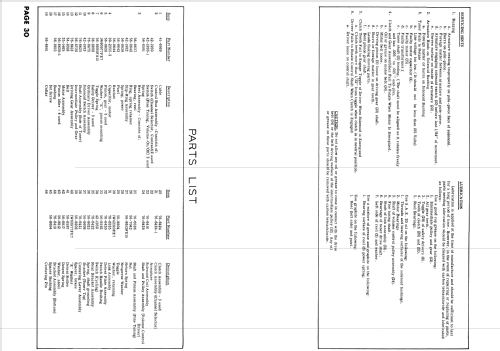 51-T2102 Code 122; Philco, Philadelphia (ID = 1990015) Television