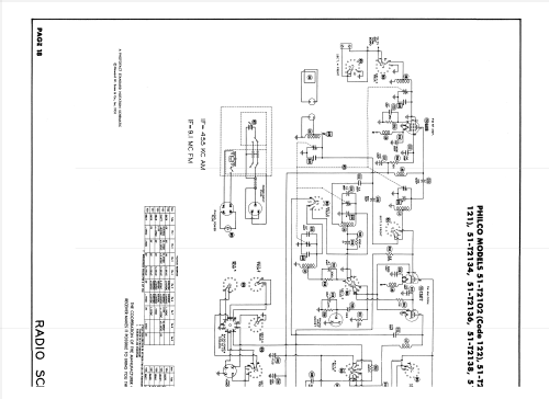 51-T2102 Code 122; Philco, Philadelphia (ID = 1990016) Television