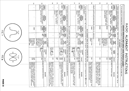 51-T2102 Code 122; Philco, Philadelphia (ID = 1990018) Television