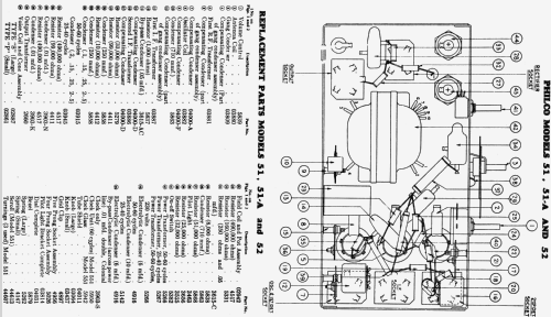 51A Console; Philco, Philadelphia (ID = 513188) Radio