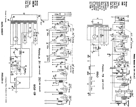 521 ; Philco, Philadelphia (ID = 460767) Radio