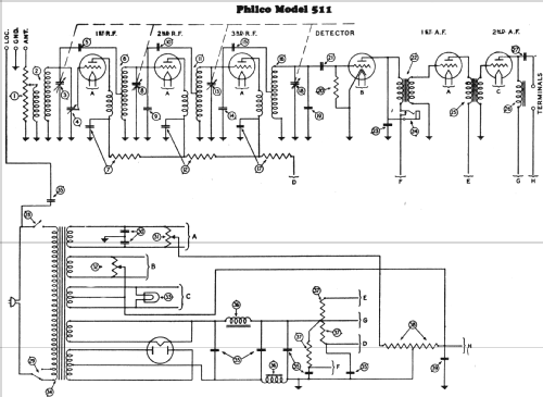 521 ; Philco, Philadelphia (ID = 503354) Radio