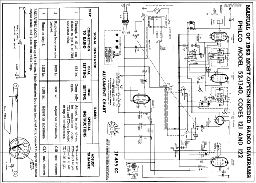 52-1340 Codes 121 and 122; Philco, Philadelphia (ID = 148132) Radio