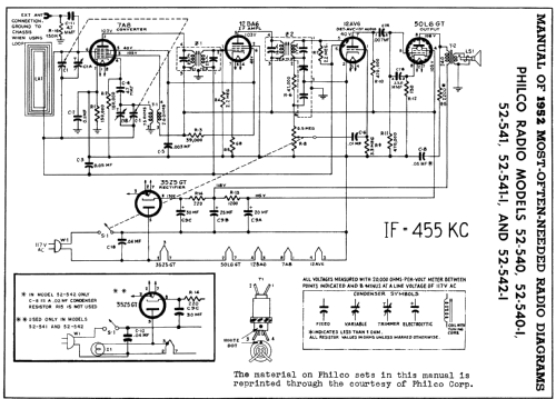 52-540-M Code =?; Philco, Philadelphia (ID = 148036) Radio