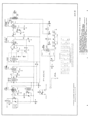 52-540 Radio Philco, Philadelphia Stg. Batt. Co.; USA, build 1951 ...