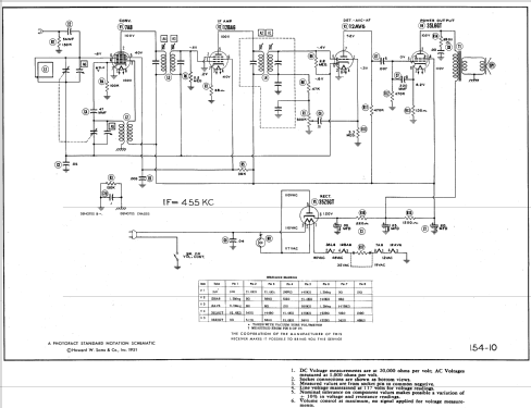 52-542-M Code 122; Philco, Philadelphia (ID = 525075) Radio