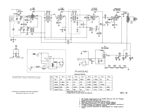 52-544 ; Philco, Philadelphia (ID = 1496026) Radio