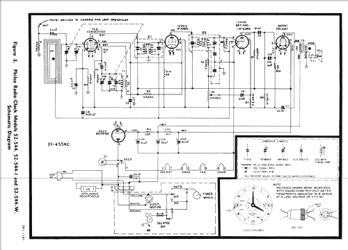 52-544 ; Philco, Philadelphia (ID = 955862) Radio