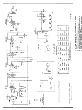 52-544-I ; Philco, Philadelphia (ID = 3037176) Radio