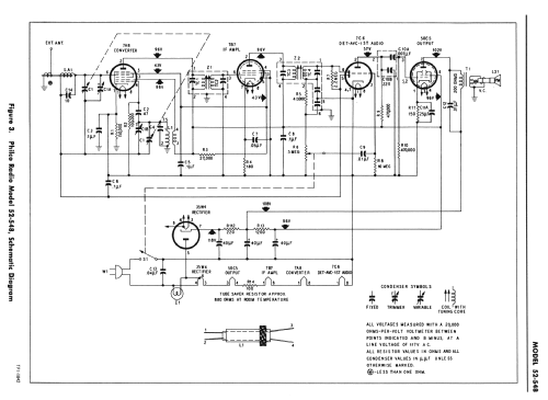 52-548 ; Philco, Philadelphia (ID = 955874) Radio