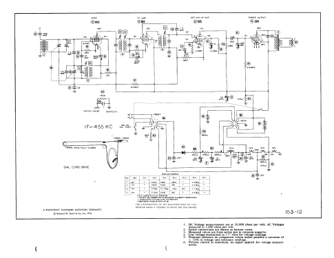 52-641 Code 121; Philco, Philadelphia (ID = 1171615) Radio