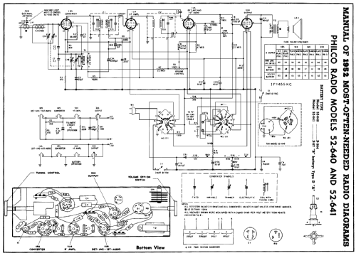 52-641 Code 121; Philco, Philadelphia (ID = 148108) Radio