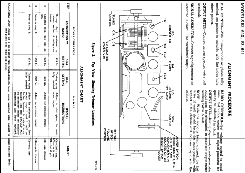 52-641 Code 121; Philco, Philadelphia (ID = 213425) Radio