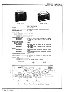 52-641 Code 121; Philco, Philadelphia (ID = 2891351) Radio