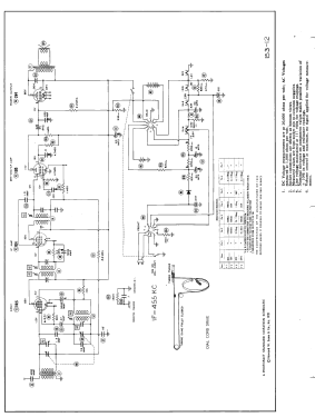 52-641 Code 121; Philco, Philadelphia (ID = 2994552) Radio