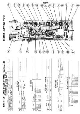 52-641 Code 121; Philco, Philadelphia (ID = 2994555) Radio