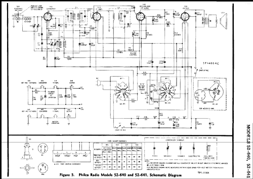 52-642 ; Philco, Philadelphia (ID = 213694) Radio