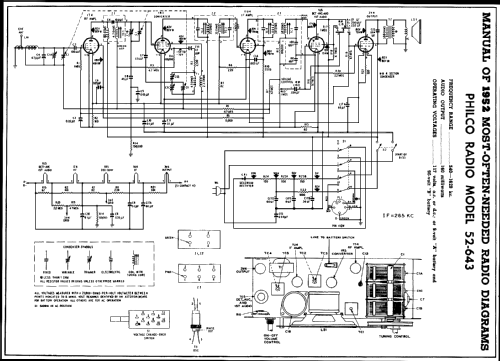 52-643 ; Philco, Philadelphia (ID = 148111) Radio