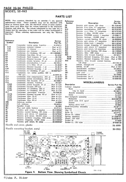 52-643 ; Philco, Philadelphia (ID = 2891354) Radio