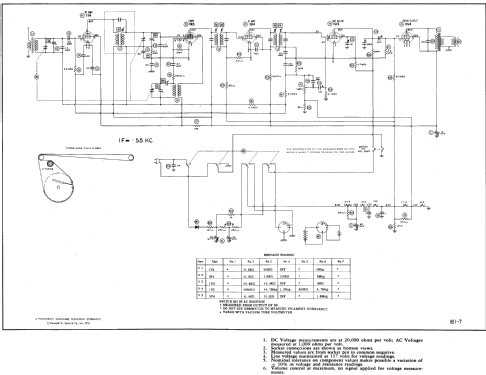 52-643 ; Philco, Philadelphia (ID = 529110) Radio