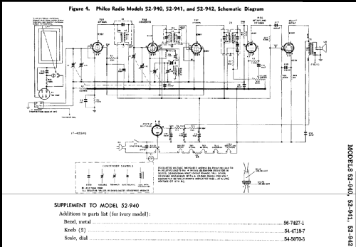 52-939 ; Philco, Philadelphia (ID = 213696) Radio