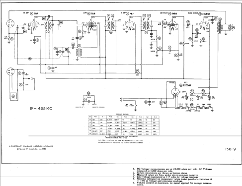 52-941 ; Philco, Philadelphia (ID = 529379) Radio