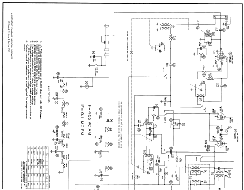 52-944 ; Philco, Philadelphia (ID = 524601) Radio