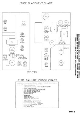 52-T1821 R-F Chassis 71, Def.Chassis G1 ; Philco, Philadelphia (ID = 3091332) Television