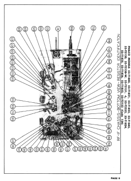 52-T1821 R-F Chassis 71, Def.Chassis G1 ; Philco, Philadelphia (ID = 3091338) Television