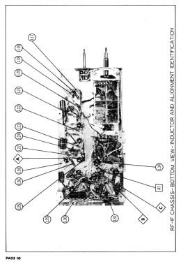 52-T1821 R-F Chassis 71, Def.Chassis G1 ; Philco, Philadelphia (ID = 3091339) Television